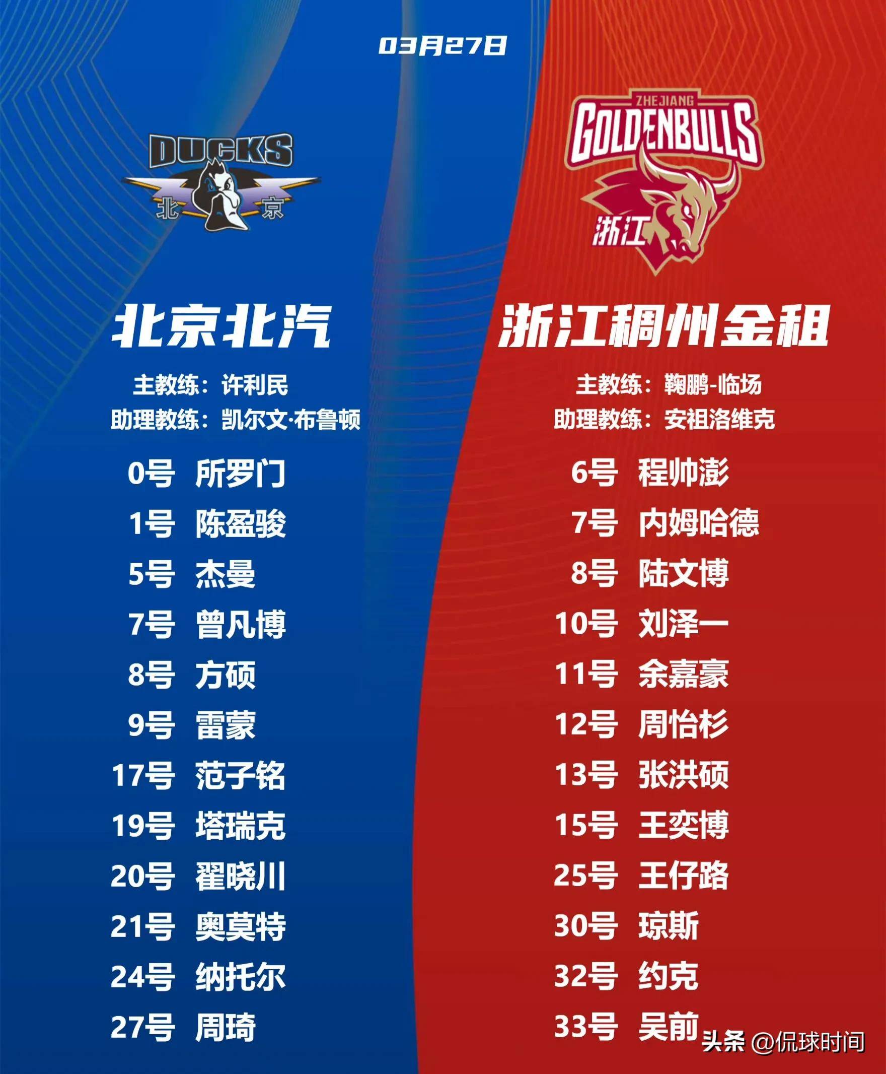 爱游戏app-转折点浙江稠州再遭质疑；CBA季后赛转会期攻防权衡；目标明确；纪律约束更严格的简单介绍